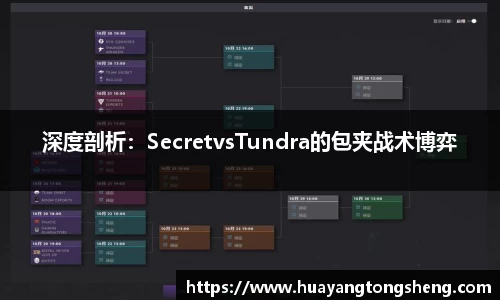 深度剖析：SecretvsTundra的包夹战术博弈