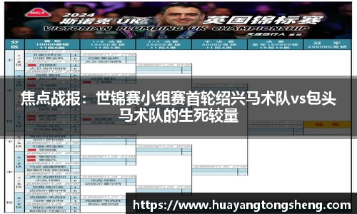 焦点战报：世锦赛小组赛首轮绍兴马术队vs包头马术队的生死较量