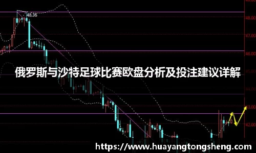 俄罗斯与沙特足球比赛欧盘分析及投注建议详解