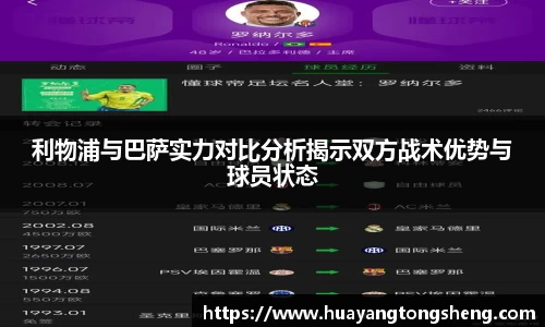 利物浦与巴萨实力对比分析揭示双方战术优势与球员状态
