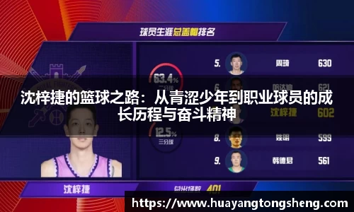 沈梓捷的篮球之路：从青涩少年到职业球员的成长历程与奋斗精神